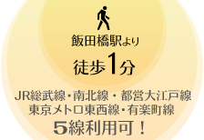 飯田橋,水道橋,神楽坂：光カイロプラクティック