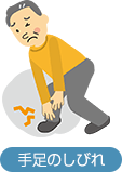 手足のしびれ