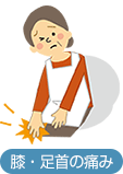 膝・足首の痛み