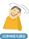 自律神経失調症